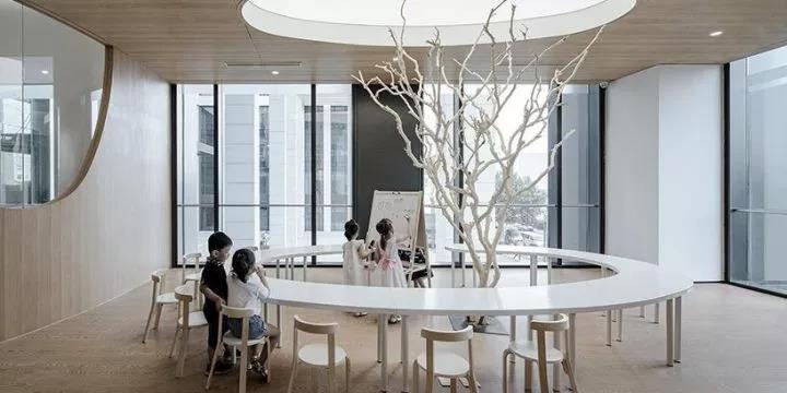 幼兒培訓機構設計