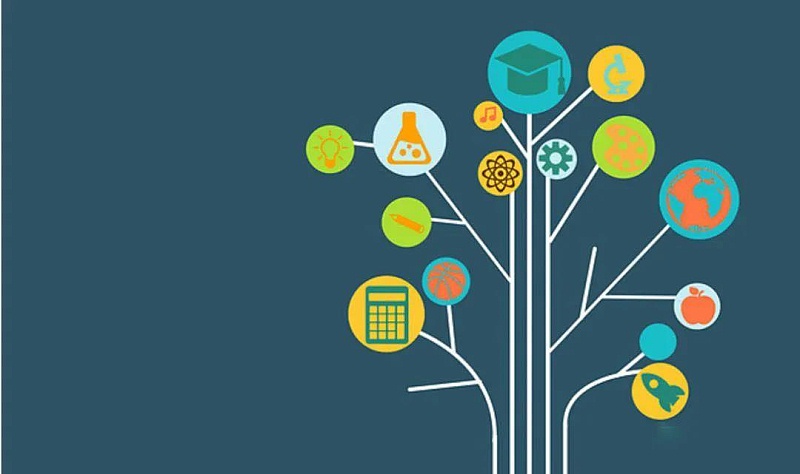 教育綜合體是什么？