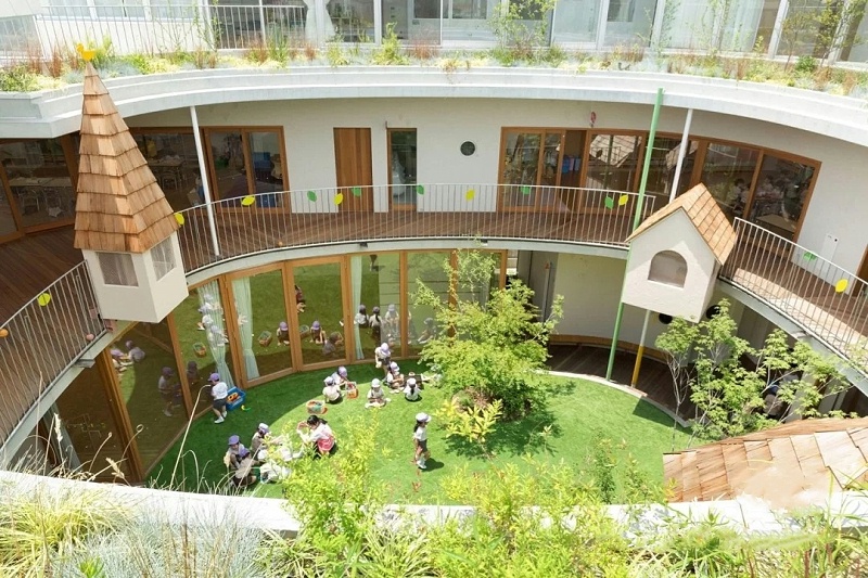 幼兒園室外設計