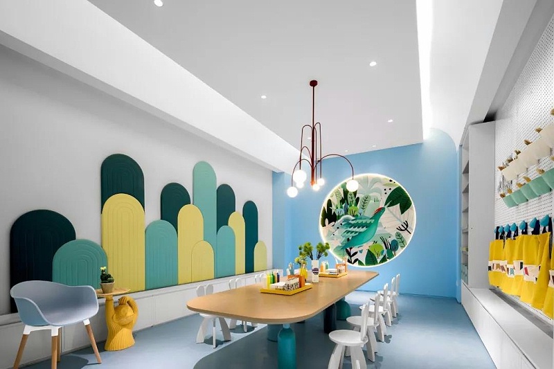 少兒培訓機構設計